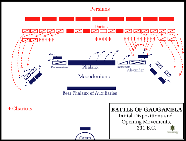 Battle of Gaugamela 331 bc opening movements  - Image credit: The Department of History, United States Military Academy